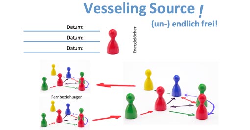 Vesseling Source Arbeitsblatt